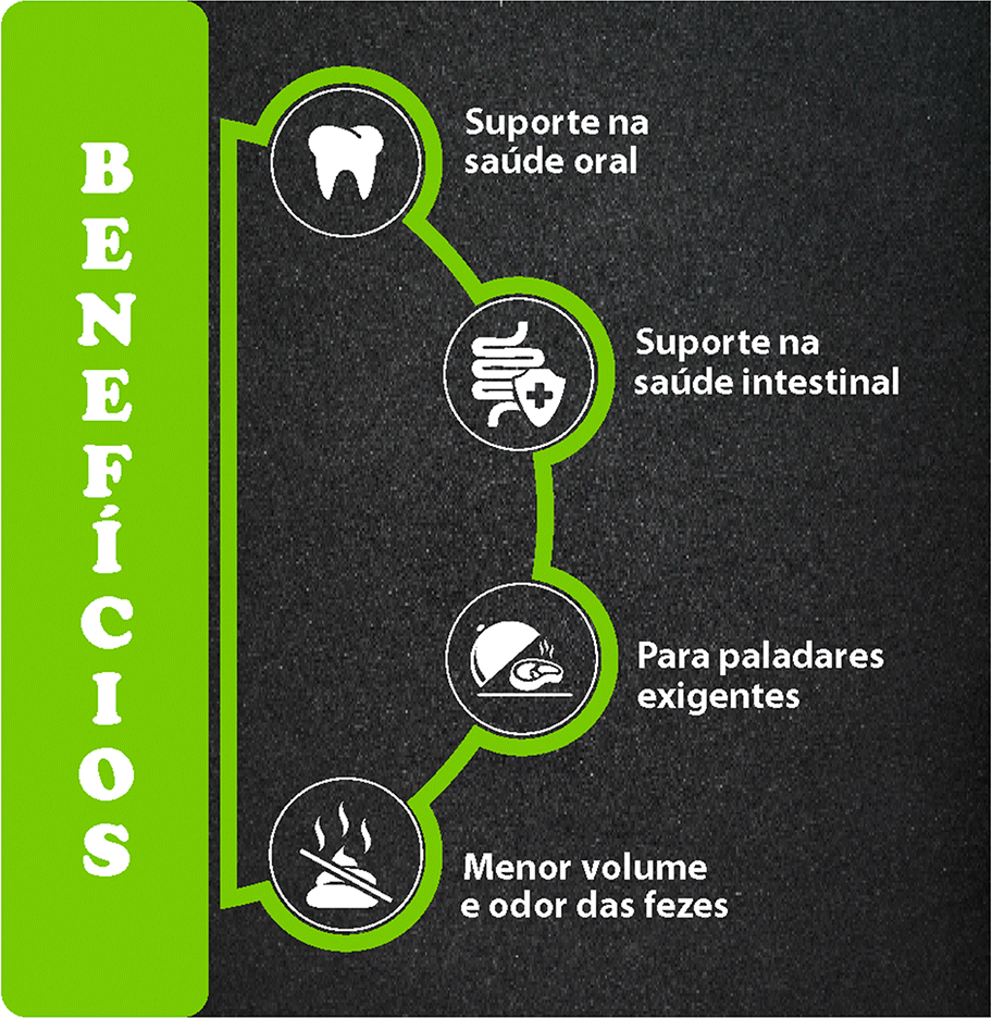 Ração Premiatta Bife Acebolado para Cães de Raças Pequenas - 3Kg