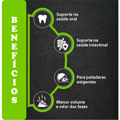 Ração Premiatta Bife Acebolado para Cães de Raças Pequenas