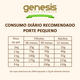 Ração Premiatta Genesis Raças Pequenas