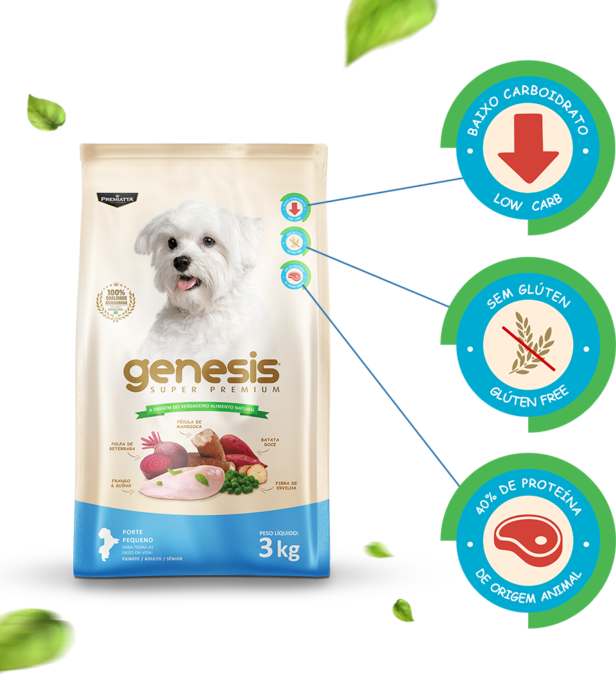 Ração Premiatta Genesis Raças Pequenas - 3Kg