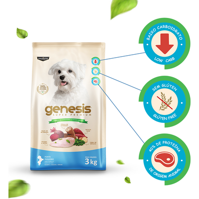 Ração Premiatta Genesis Raças Pequenas