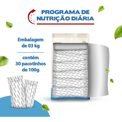 Ração Premiatta Genesis Raças Pequenas