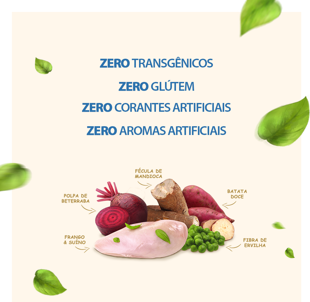 Ração Premiatta Genesis Raças Médias - 6Kg
