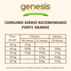 Ração Premiatta Genesis Frango e Suíno para Cães Porte Grande