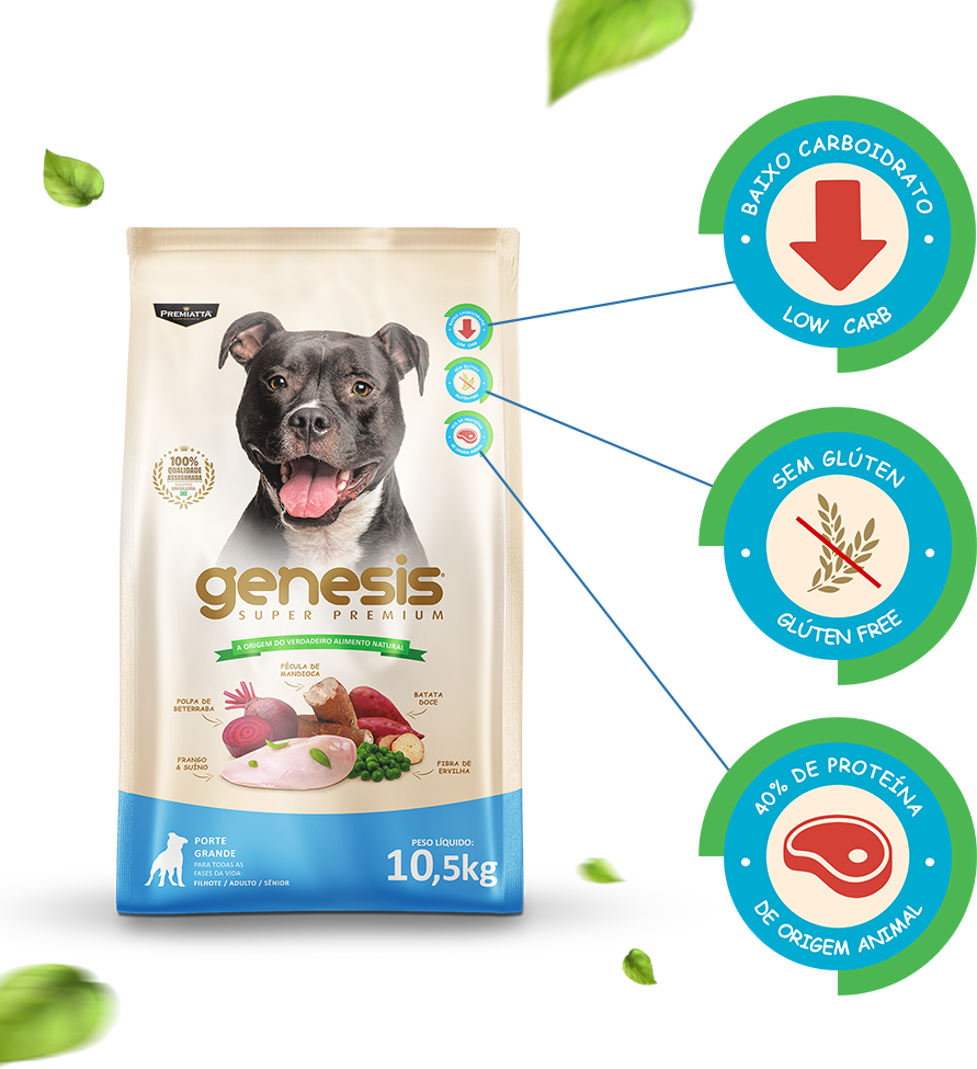 Ração Premiatta Genesis Frango e Suino para Cães Porte Grande - 10,5Kg