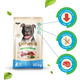 Ração Premiatta Genesis Frango e Suíno para Cães Porte Grande
