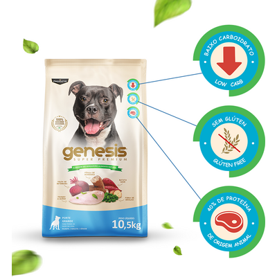 Ração Premiatta Genesis Frango e Suíno para Cães Porte Grande