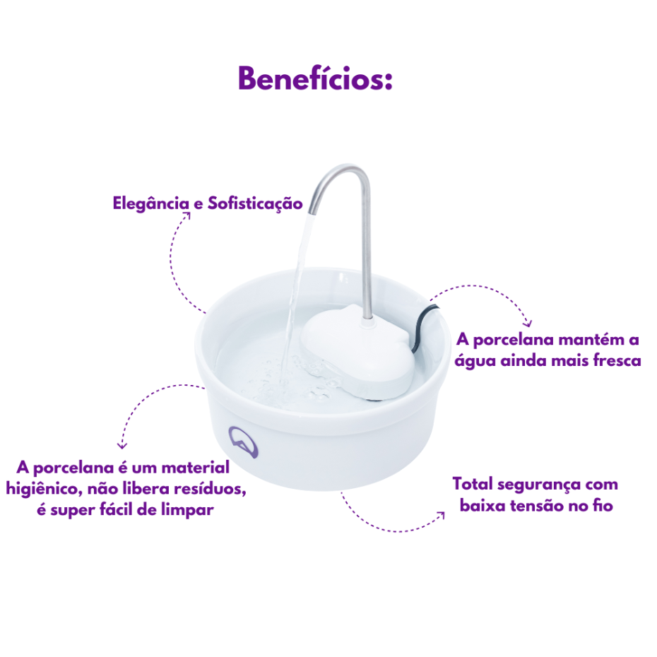 Fonte Bebedouro Porcelana Amicus Aqua para Cães e Gatos Branca - 1200 mL