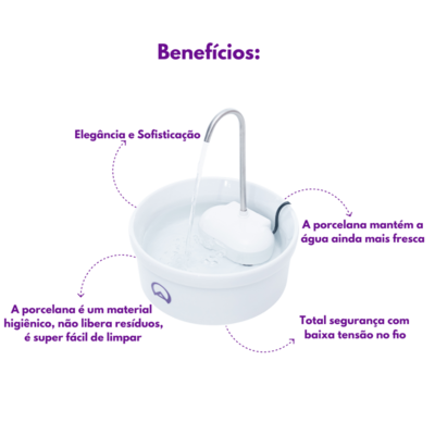 Fonte Bebedouro Porcelana Amicus Aqua para Cães e Gatos Branca