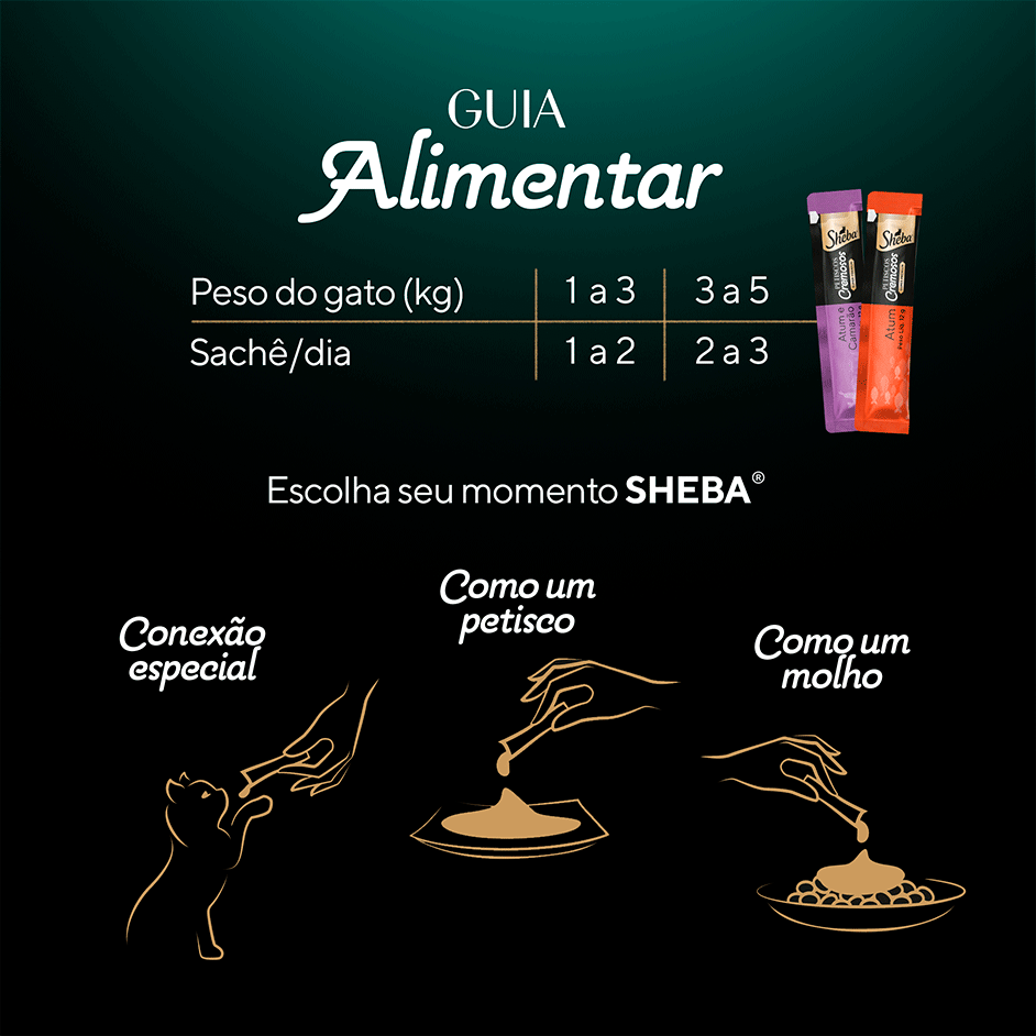 Petisco Sheba Cremoso Sabores Atum e Salmão, Frango e Camarão Gatos Adultos - 1 Pacote (4 Unidades)