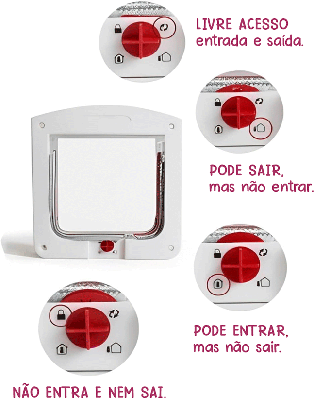 Porta de Passagem Animalíssimo para Cães e Gatos - Tam. Único