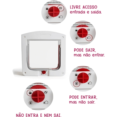 Porta de Passagem Animalíssimo para Cães e Gatos