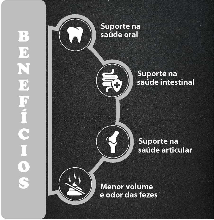 Ração Premiatta Classic Frango e Arroz para Cães Adultos Raça Mini e Pequena - 3Kg