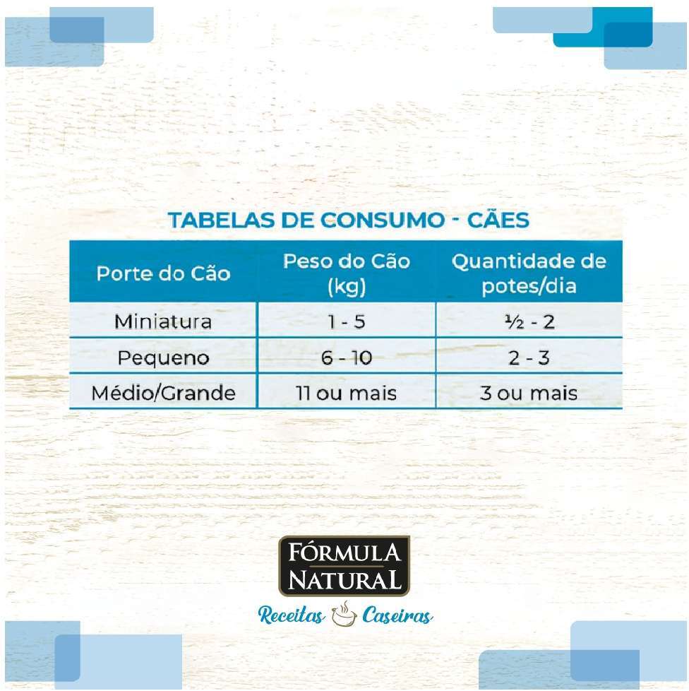 Ração Úmida Fórmula Natural Receitas Caseiras Risoto de Frango, Brócolis e Espinafre para Cães - 270 g