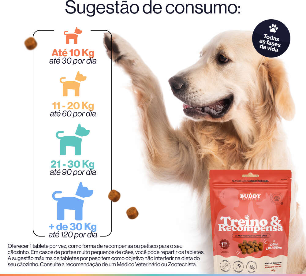 Petisco Buddy Nutrition Treino e Recompensa para Cães - 150 g