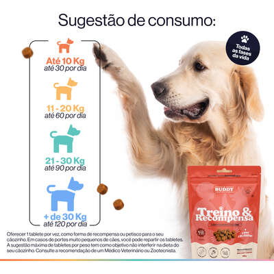 Petisco Buddy Nutrition Treino e Recompensa para Cães