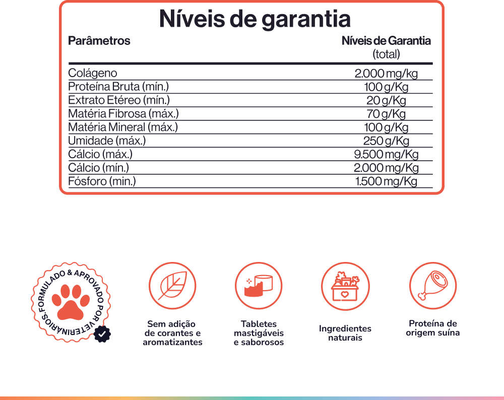 Petisco Buddy Nutrition Treino e Recompensa para Cães - 150 g