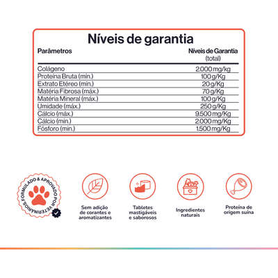 Petisco Buddy Nutrition Treino e Recompensa para Cães