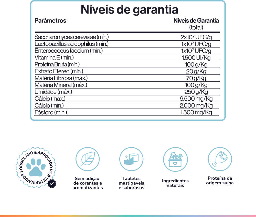 Petisco Buddy Nutrition Esconde Comprimidos para Cães - 90 g