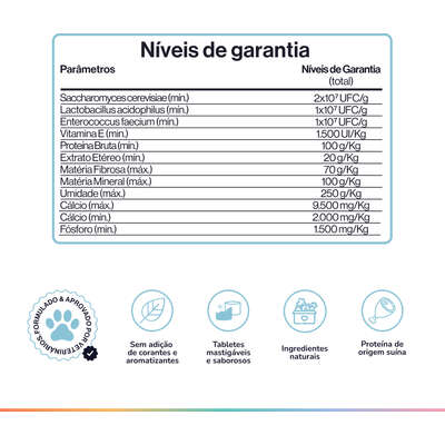 Petisco Buddy Nutrition Esconde Comprimidos para Cães”