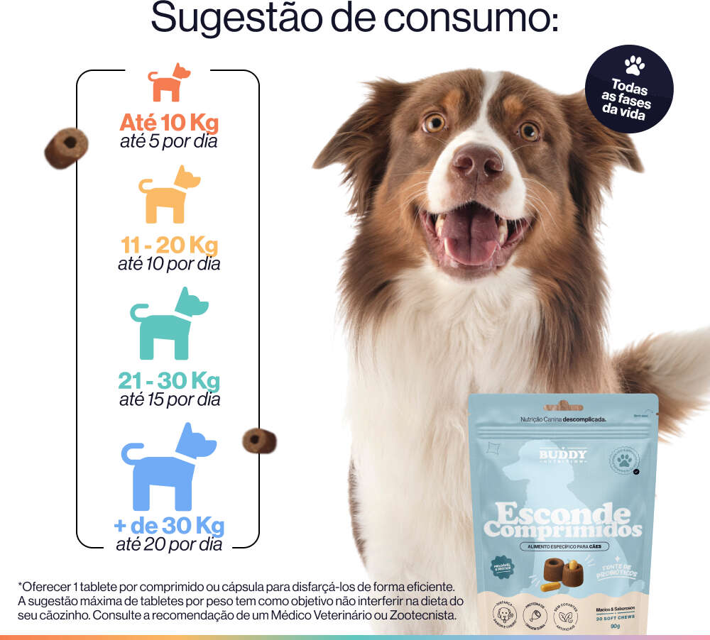 Petisco Buddy Nutrition Esconde Comprimidos para Cães - 90 g