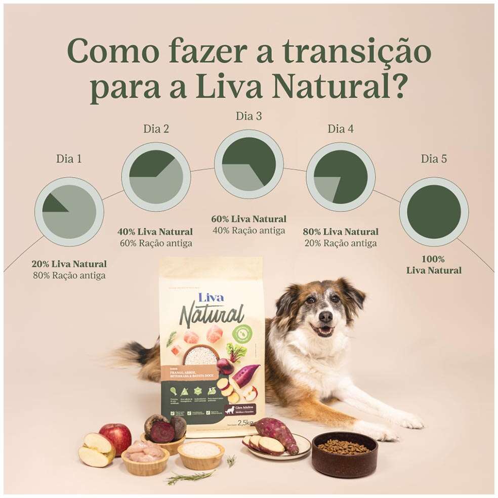 Ração Liva Natural Frango e Batata Doce Cães Adultos Raças Médias e Grandes - 10,1Kg