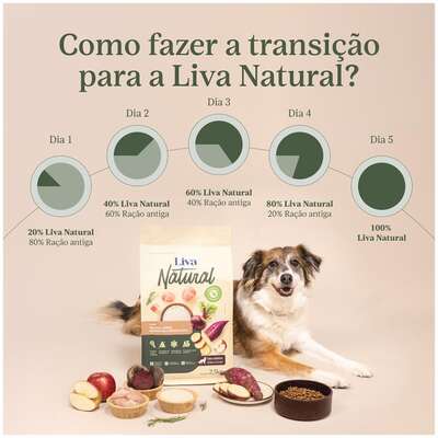 Ração Liva Natural Frango e Batata Doce Cães Adultos Raças Médias e Grandes