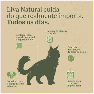 Ração Liva Natural Frango e Goiaba para Gatos Castrados