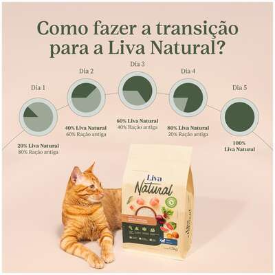 Ração Liva Natural Salmão e Goiaba Gatos Adultos