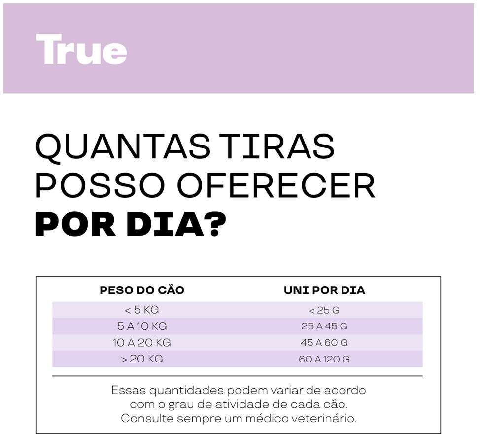 Petisco Natural True Meats Tiras de Frango para Cães - 100 g