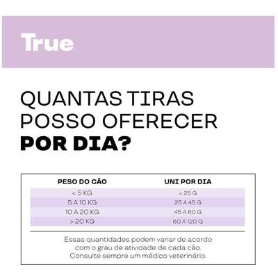 Petisco Natural True Meats Tiras de Frango para Cães