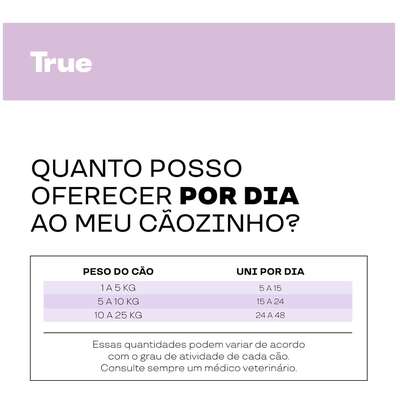 Petisco Cremoso True Creamy sabor Frango para Cães