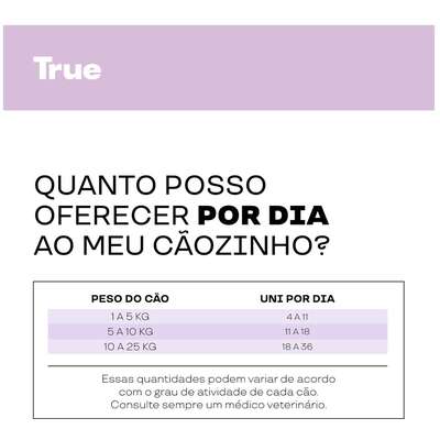 Petisco Cremoso True Creamy Care Sensitive Sabor Pato para Cães