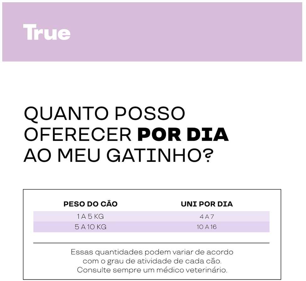 Petisco Cremoso True Creamy Care Bola de Pelo Sabor Bacalhau e Frango para Gatos - 1 Pacote (5 Unidades)