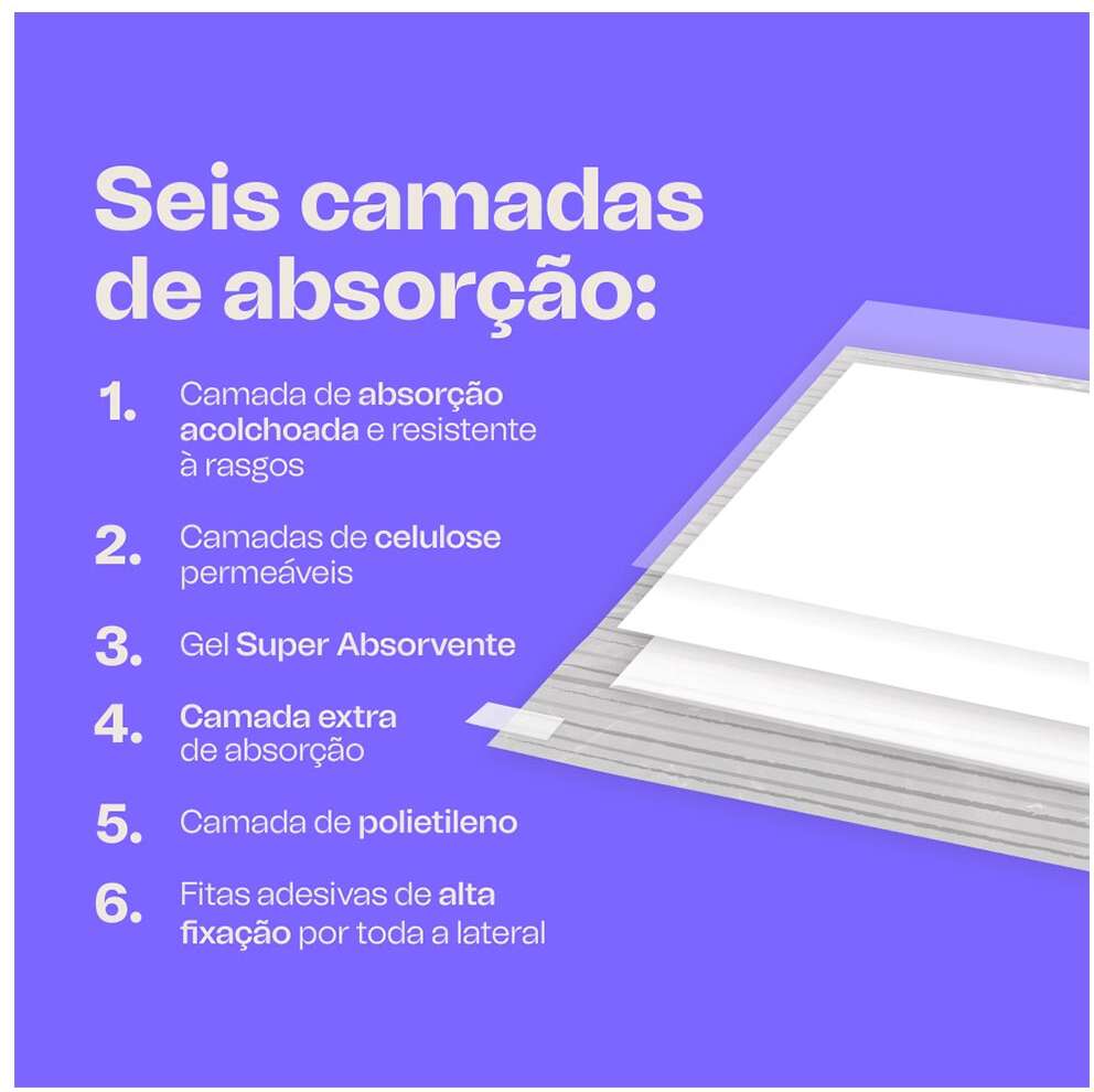 Tapete Higiênico Meau Premium para Cães - 30 Unidades