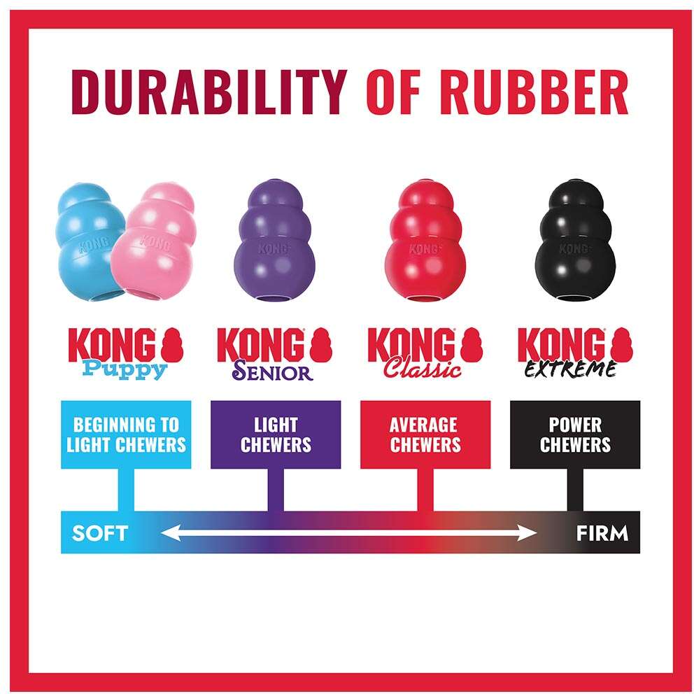 Brinquedo Bola Kong com Buraco Vermelha para Cães - Tam. P
