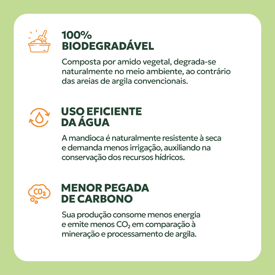 Granulado Sanitário Cat Smart Bio Grãos Médios para Gatos - 4Kg