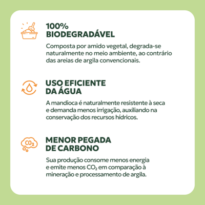 Granulado Sanitário Cat Smart Bio Grãos Médios para Gatos