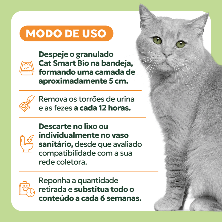Granulado Sanitário Cat Smart Bio Grãos Médios para Gatos - 4Kg