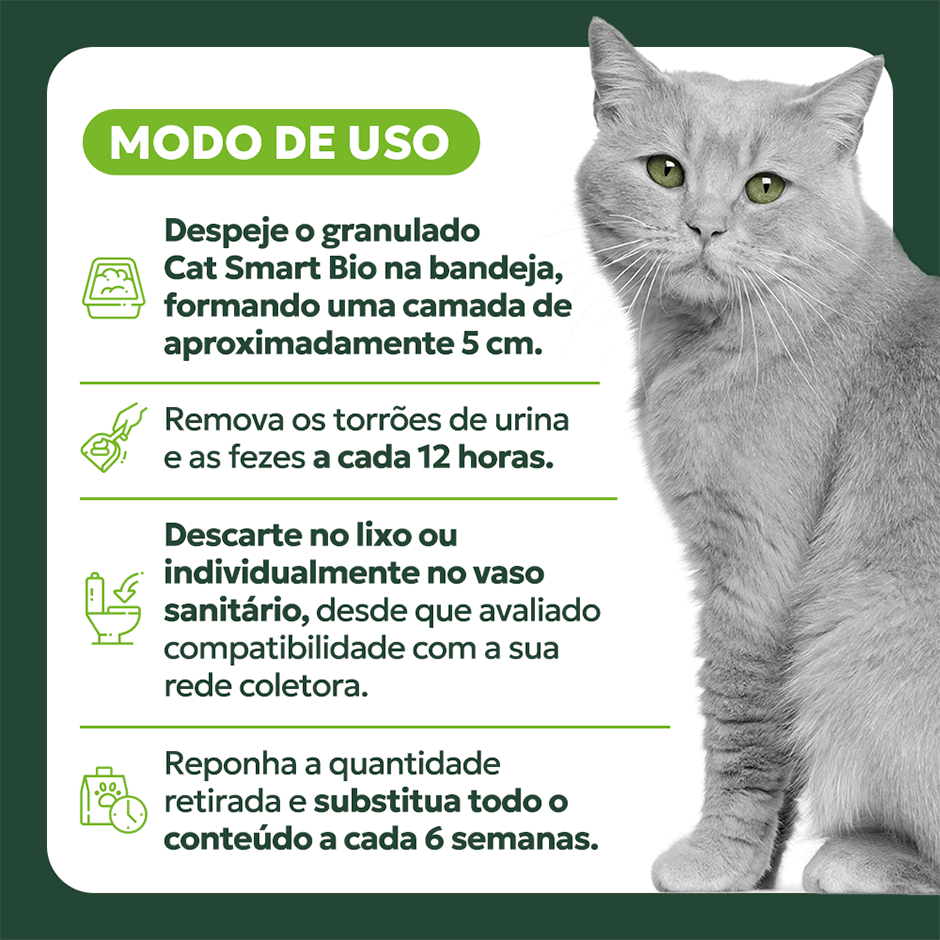 Granulado Sanitário Cat Smart Bio Grãos Finos para Gatos - 4Kg