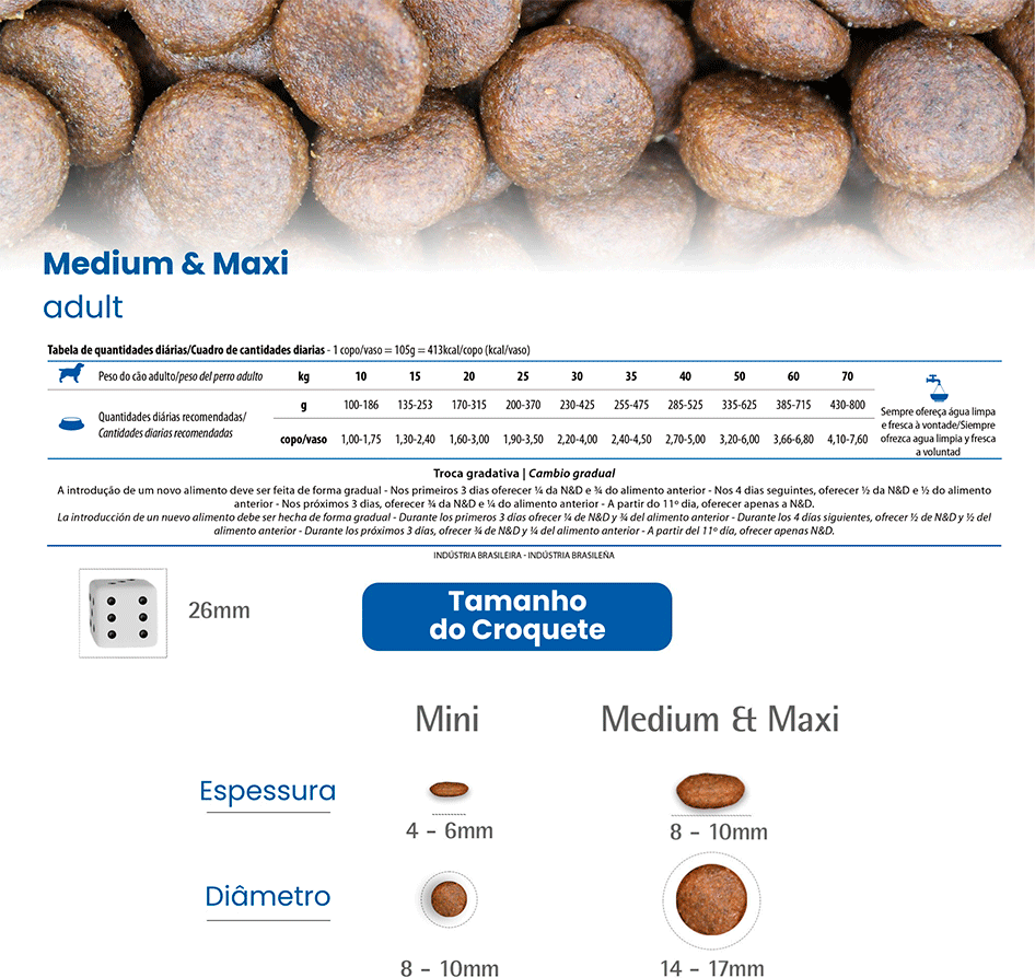 Ração Seca Farmina N&D White para Cães Adultos de Raças Médias e Grandes Sabor Peixe - 7Kg