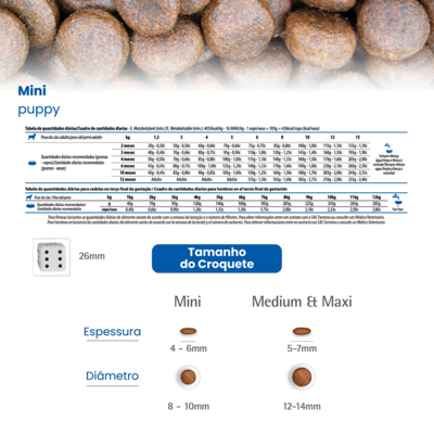 Ração Seca Farmina N&D White para Cães Filhotes de Raças Mini e Pequenas Sabor Peixe