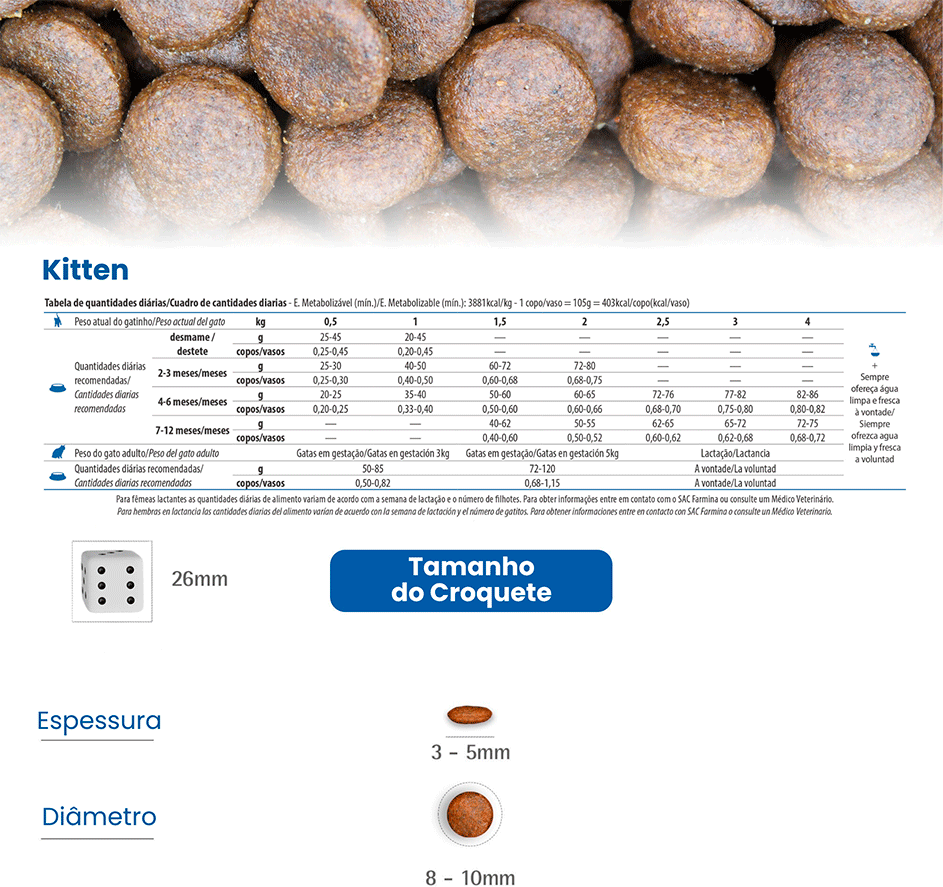 Ração Seca Farmina N&D Tropical para Gatos Filhotes de Todas as Raças Sabor Carne Suína e Cereais - 7Kg