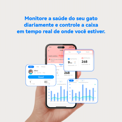 Kit Caixa de Areia Automática e Rampa Catlink para gatos - Tam. Único
