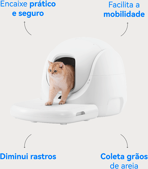 Kit Caixa de Areia Automática e Rampa Catlink para gatos - Tam. Único