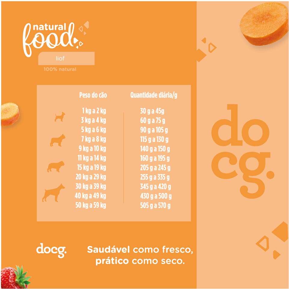 Ração Seca Doc.g Natural Food Liof Carne para Cães - 5Kg