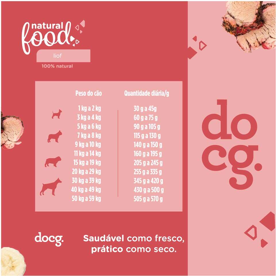 Ração Seca Doc.g Natural Food Liof Lombo para Cães - 5Kg