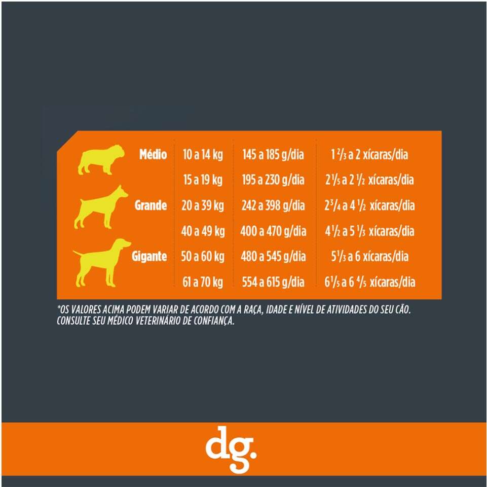Ração Seca dg. Frango e Beterraba para Cães Adultos Médio e Grande Porte - 15Kg