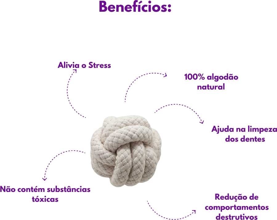 Brinquedo Sustentável Amicus Corda Ball Branco para Cães - Tam. Único
