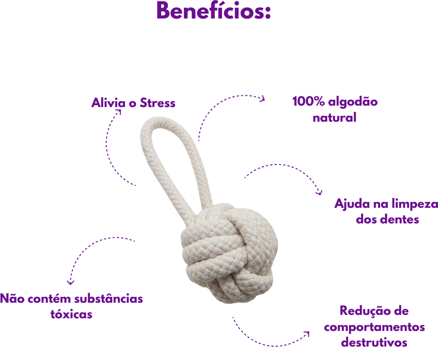 Brinquedo Sustentável Amicus Corda Loop Branco para Cães - Tam. Único